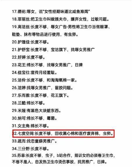 C卫生巾创始人鞠躬致歉：不会做任何辩解AG真人娱乐卫生巾事件最新回应！AB(图7)